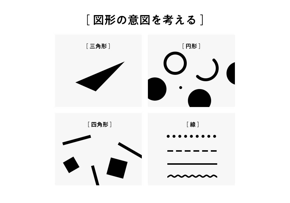 図形の意図を考える